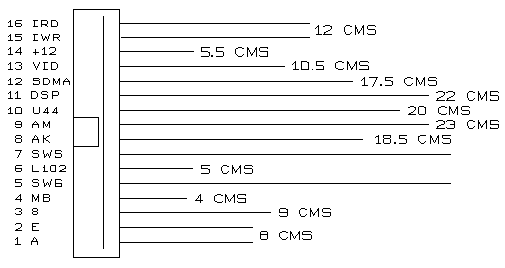 Ribbon cable