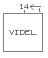 Videl pin 14
